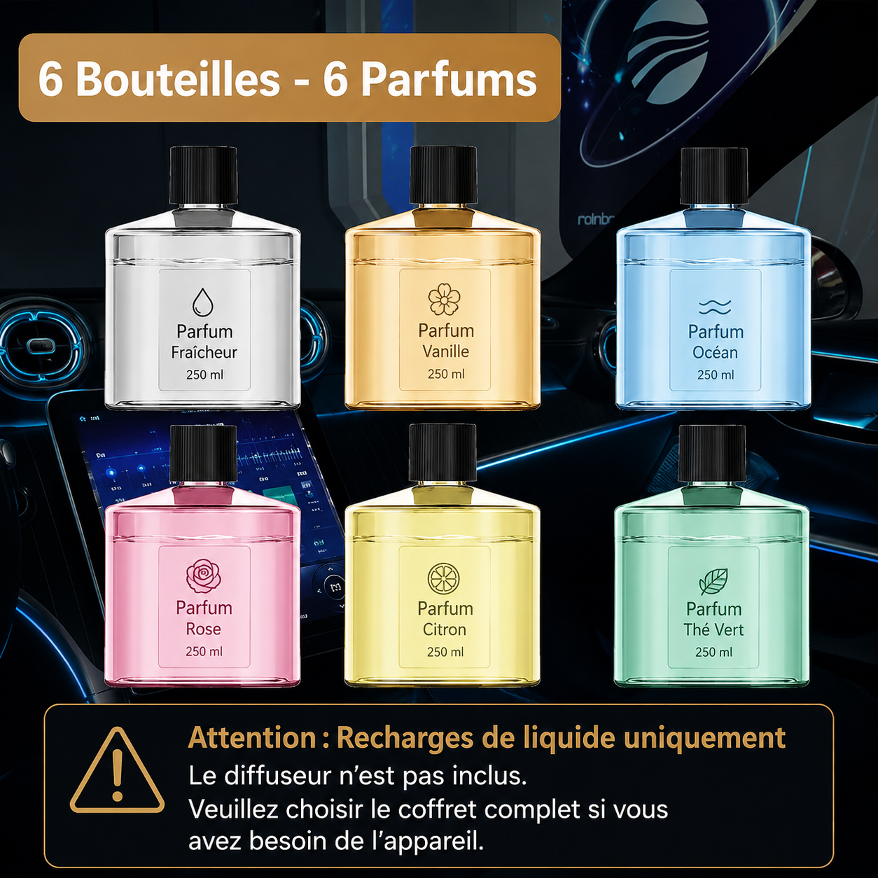 Diffuseur d'Arômes Intelligent pour Voiture – Rechargeable, 5 Modes & Lumière Ambiance