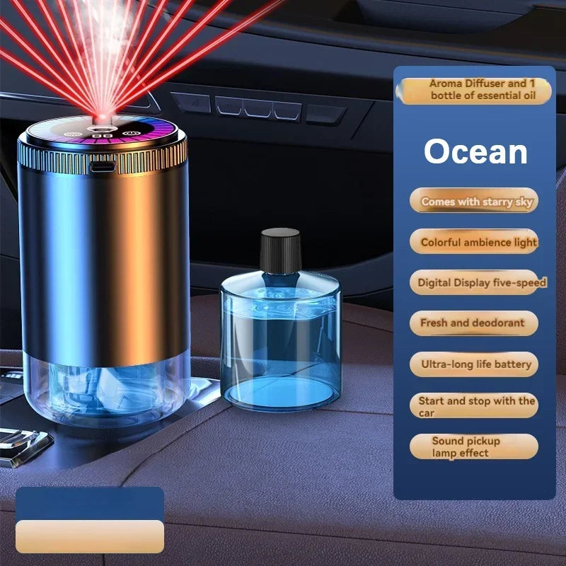 Diffuseur d'Arômes Intelligent pour Voiture – Rechargeable, 5 Modes & Lumière Ambiance