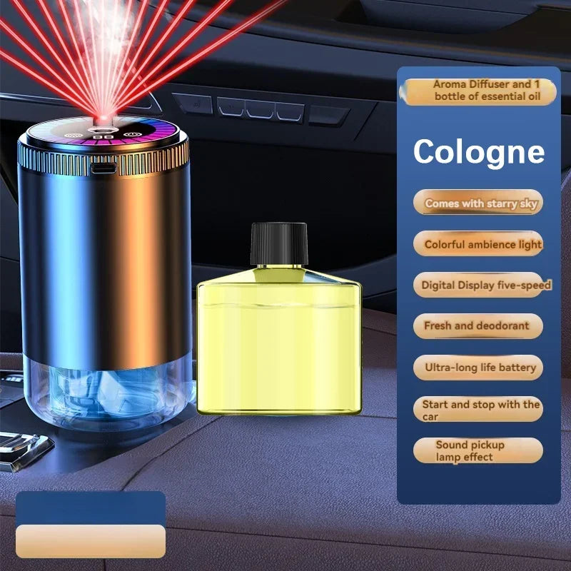 Diffuseur d'Arômes Intelligent pour Voiture – Rechargeable, 5 Modes & Lumière Ambiance
