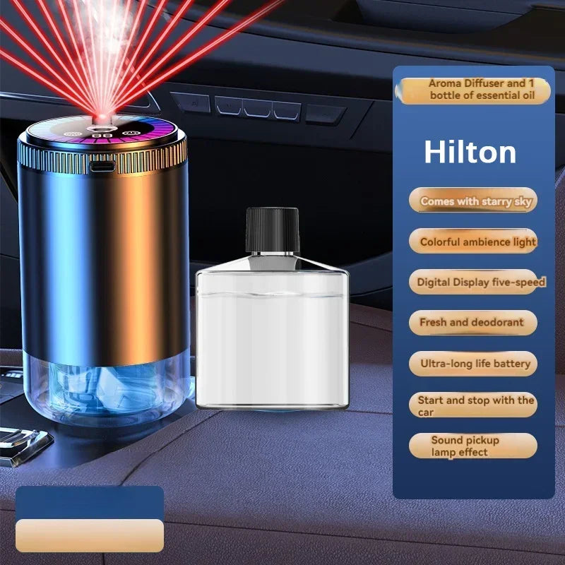 Diffuseur d'Arômes Intelligent pour Voiture – Rechargeable, 5 Modes & Lumière Ambiance
