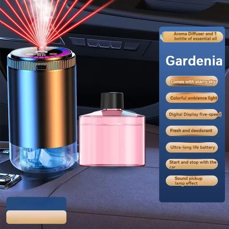 Diffuseur d'Arômes Intelligent pour Voiture – Rechargeable, 5 Modes & Lumière Ambiance