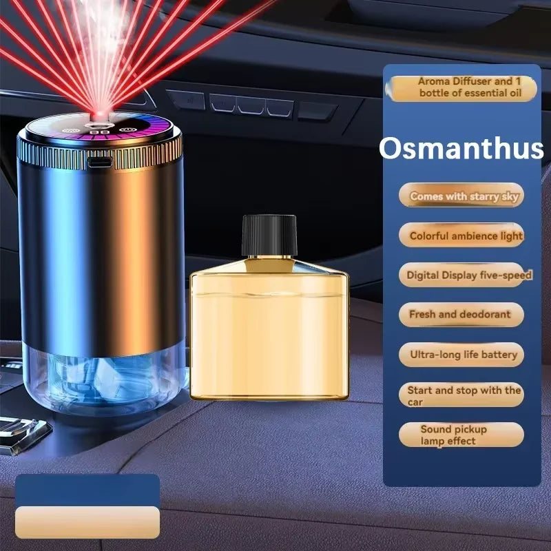 Diffuseur d'Arômes Intelligent pour Voiture – Rechargeable, 5 Modes & Lumière Ambiance
