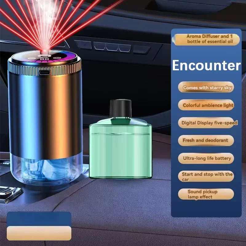 Diffuseur d'Arômes Intelligent pour Voiture – Rechargeable, 5 Modes & Lumière Ambiance